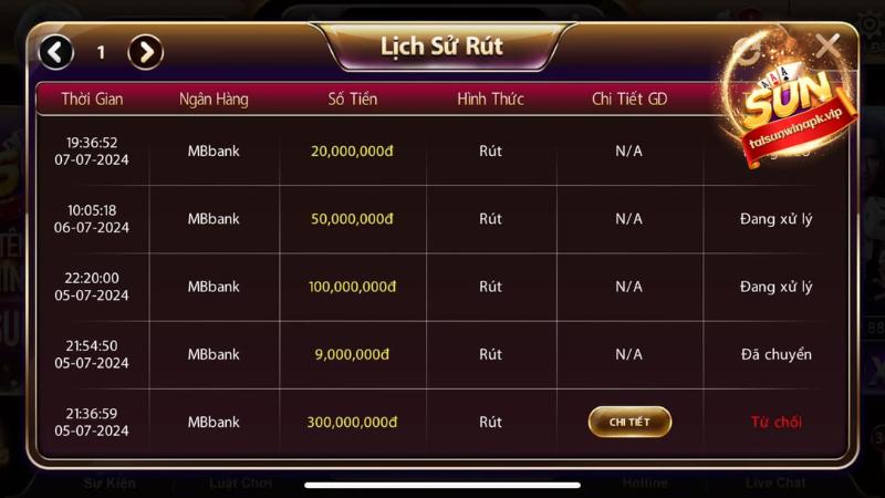 Game thủ lưu ý khi tiến hành giao dịch rút tiền tại nhà cái