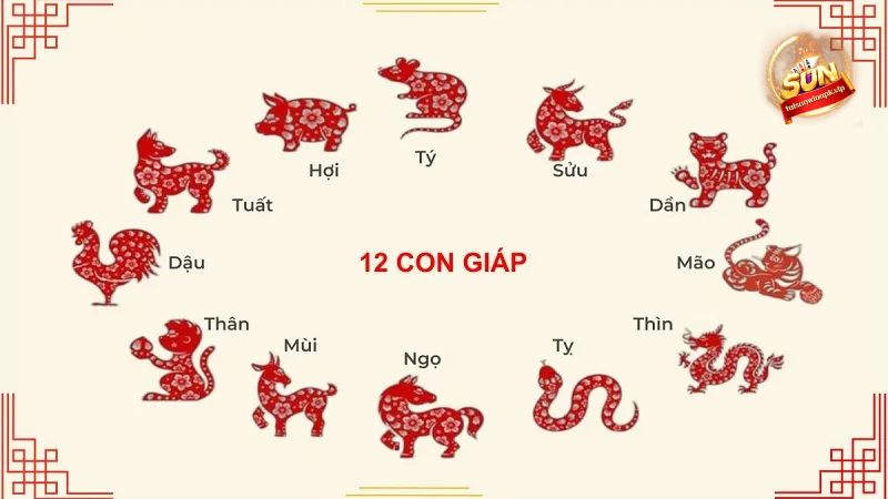 Tại Sao 12 Con Giáp Lại Quan Trọng Trong Lô Đề?