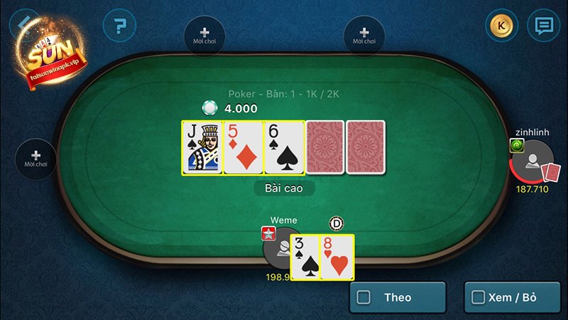 Các chiến thuật chơi Poker hàng đầu