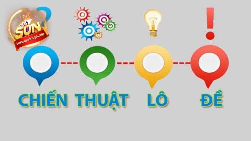 Khái niệm chiến thuật lô đề bất bại là gì?
