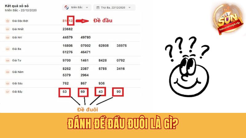 Khái niệm cách đánh số đề theo đầu đuôi là gì?